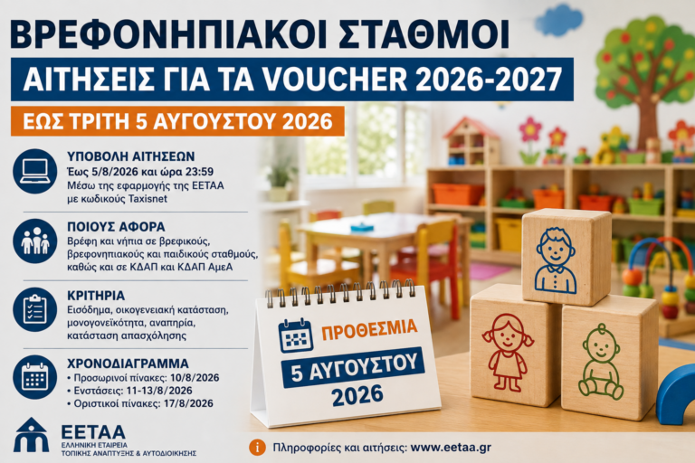 Βρεφονηπιακοί σταθμοί: Έως 5 Αυγούστου οι αιτήσεις για τα voucher της περιόδου 2026–2027