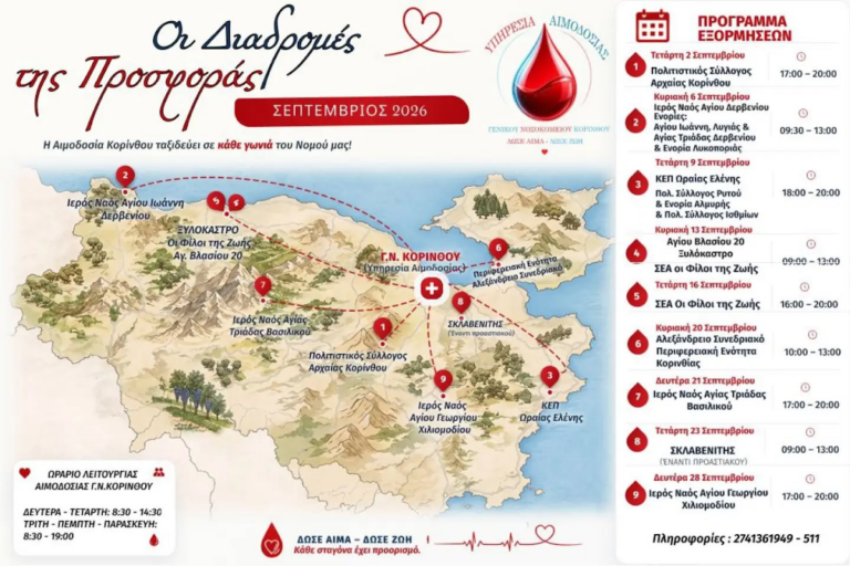 Γενικό Νοσοκομείο Κορίνθου: Οι αιμοδοσίες του Σεπτεμβρίου – «Ένας σκοπός, η ζωή»